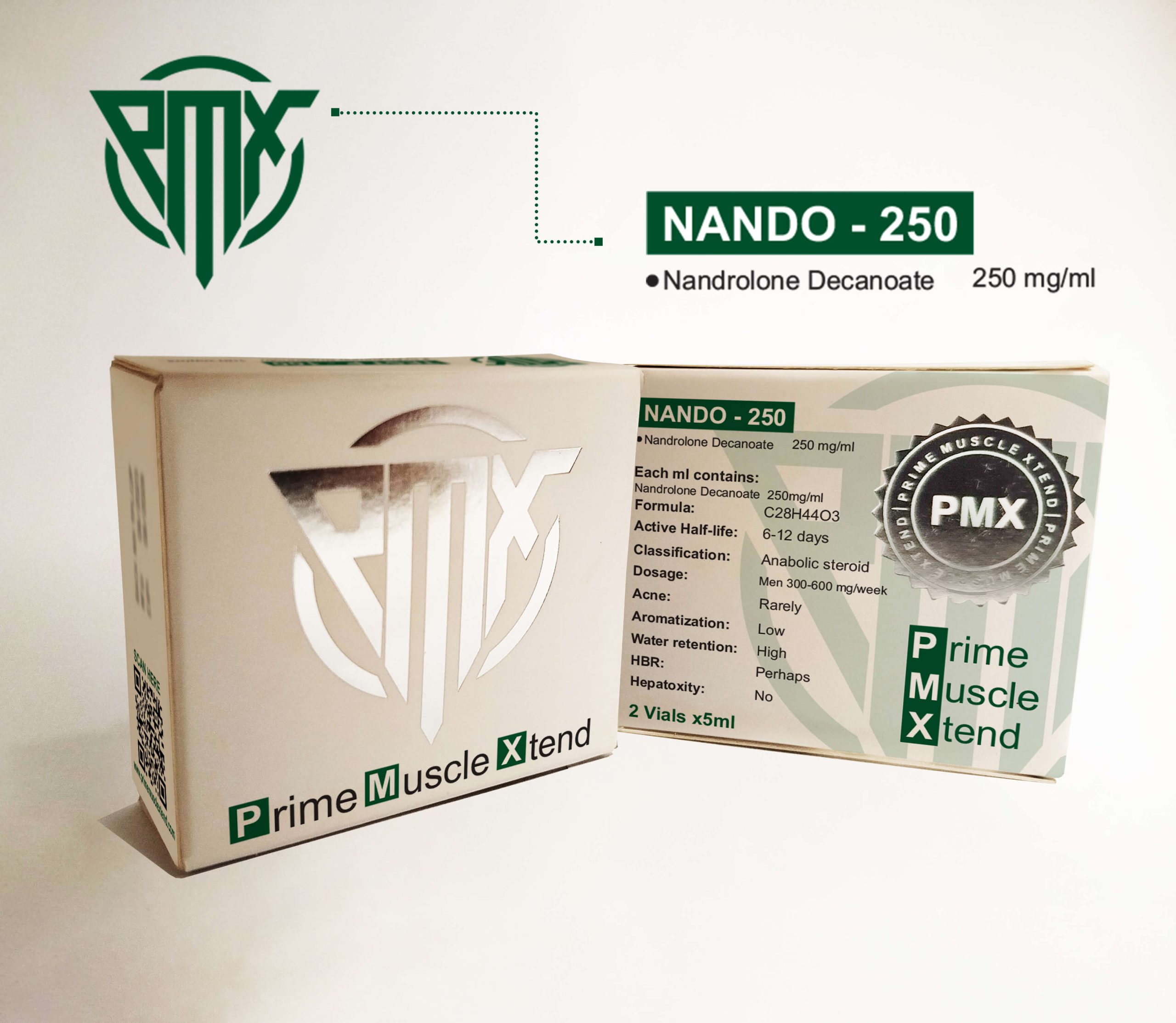 دکا ناندرلون پی ام ایکس PMX