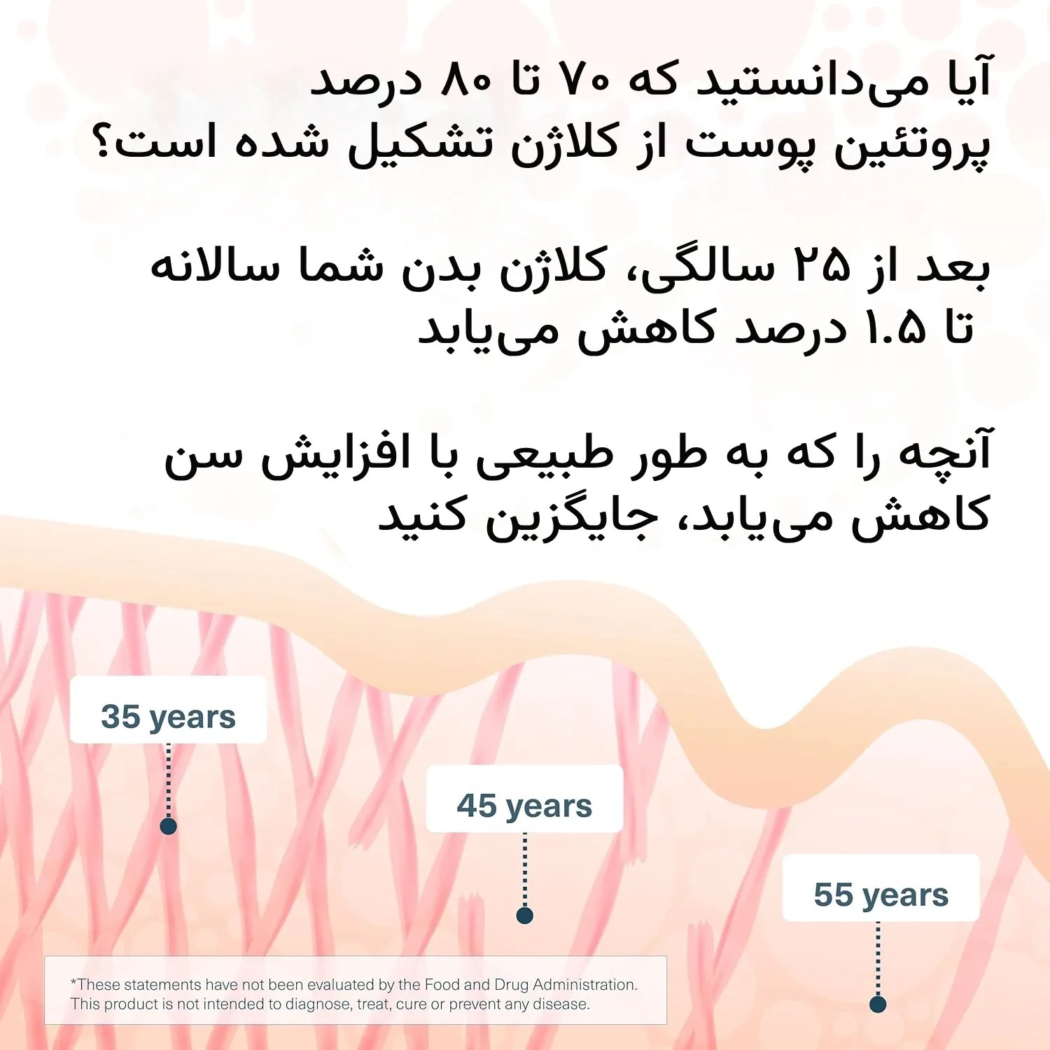 قرص کلاژن با ویتامین سی یوتئوری ۳۹۰ عددی - تصویر 4